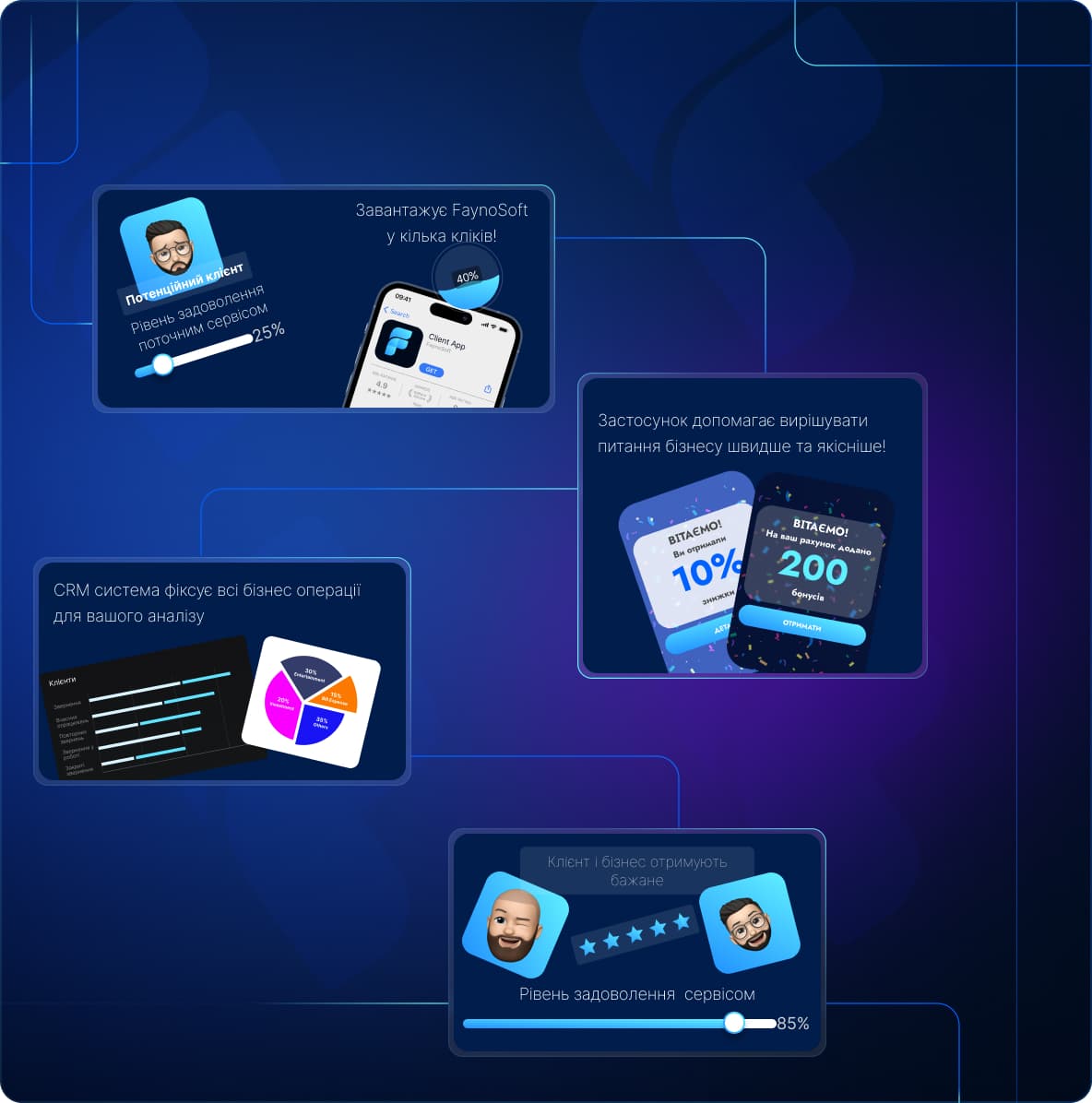 CRM-система + Додаток для клієнтів